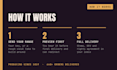 produce a smooth rnb or soul beat with live feel