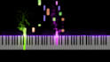 make a piano tutorial with synthesia and visual effects
