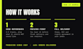 produce an exclusive trap, hip hop or drill beat