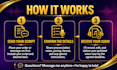 record an engaging corporate elearning training modules