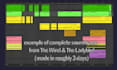 create custom electronic music for your video game projects