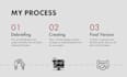 create premium sound design for your animated logo