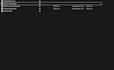 professionally separate your music files