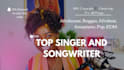 be your afrobeat, afro house, amapiano, reggae, singer songwriter