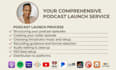 help you launch your podcast from idea to distribution