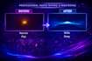 mix and master your electronic music track professionally