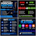 professionally edit, clean, mix, and master your podcast audio