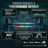 mix and master your song