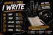 be your professional rap and trap ghostwriter