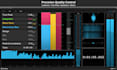 professionally master your song for streaming and release