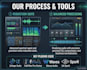 do professional audio editing and noise reduction