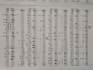 do professional violin audio transcription sheet music string ensemble score