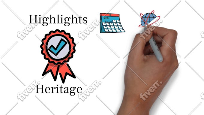 Immagine del campione di lavoro