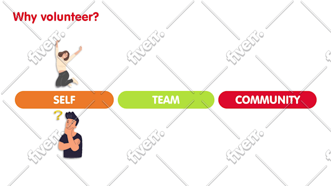Immagine del campione di lavoro