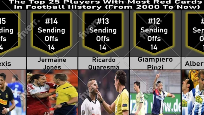 Immagine del campione di lavoro