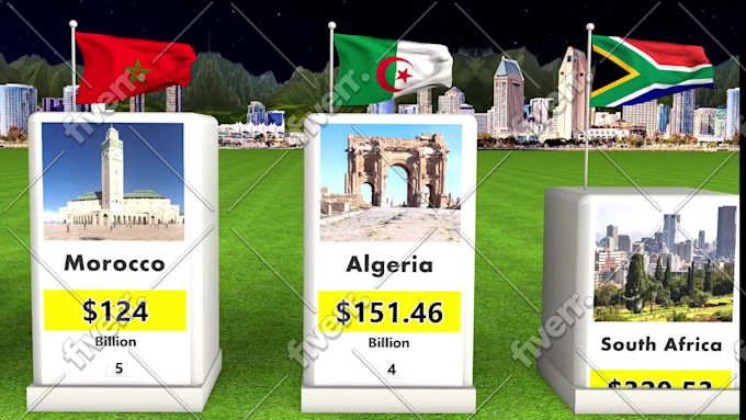 Imagem de amostra