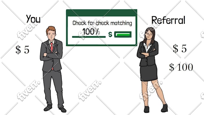 Immagine del campione di lavoro