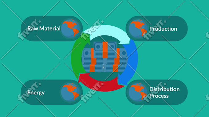 Imagen de muestra de trabajo