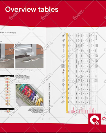 Worksample image