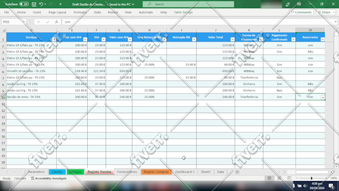 Make an excel dashboard and reports by Musman591 Fiverr