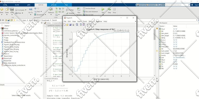 Mathematical modelling and simulation using matlab by Muhammad_0099 ...
