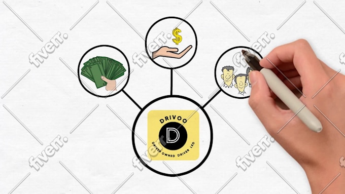 Imagem de amostra