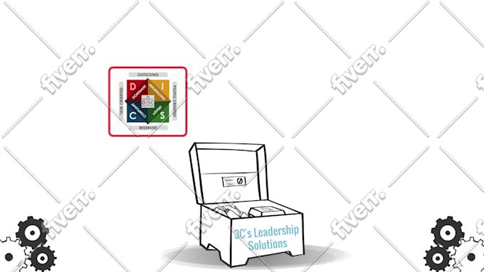 Immagine del campione di lavoro
