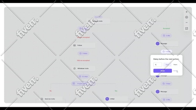 Werkvoorbeeld