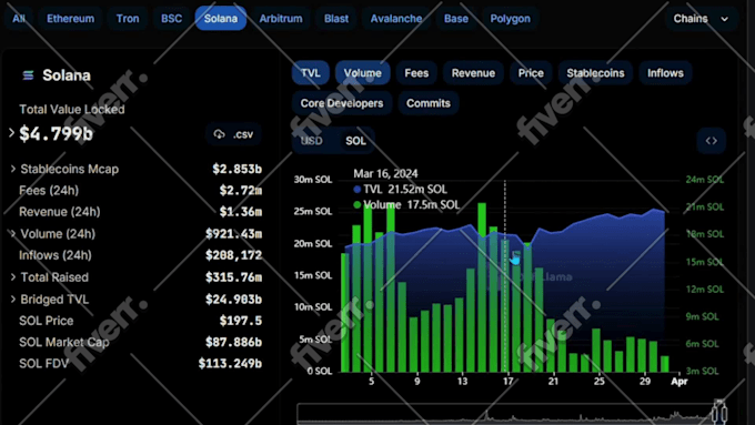 Bild des Arbeitsbeispiels