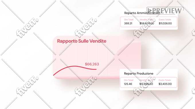 Immagine del campione di lavoro