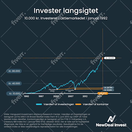 Create Animated Infographic Flowchart Graph And Diagram By Matutul Create Animated Infographic Flowchart Graph And Diagram By Matutul