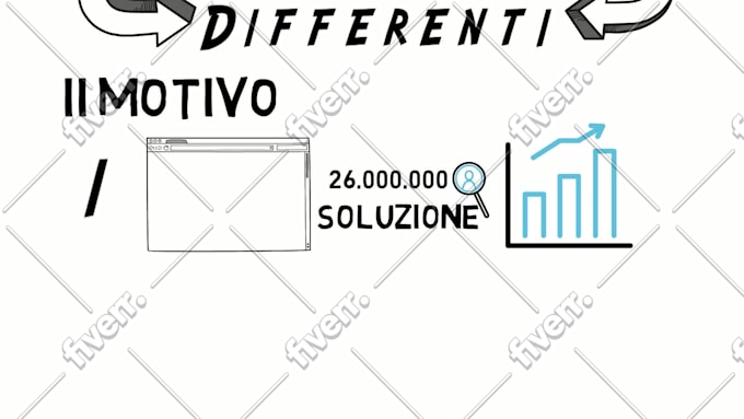 Immagine del campione di lavoro