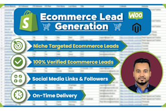 do b2b leads of ecommerce leads and shopify store leads