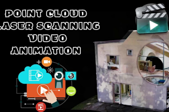 make video animations from point cloud, lidar, 3d model