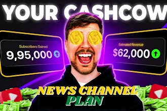 create faceless youtube video for automation channel