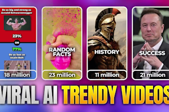 make viral ai videos for tik tok creativity program