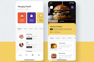 do flutter app developement android and ios app development
