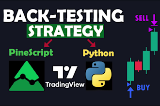 backtesting trading strategy in tradingview pinescript or python