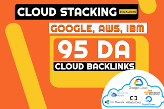 do contextual dofollow backlinks google cloud, AWS, netlify