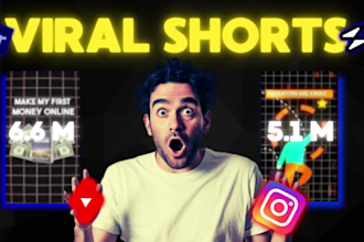 do video editing for instagram reels, shorts and tikok videos