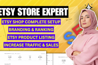 set up etsy store and SEO optimized product listing