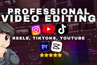 edit high quality videos in 24 hours