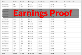 create a fully automated travel website for passive income