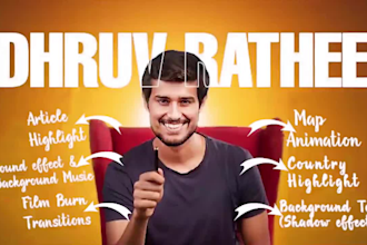 edit youtube talking head videos professionally