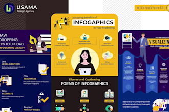 design infographics, flowcharts, timelines, and diagrams