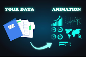 transform your data into animated charts,  infographics