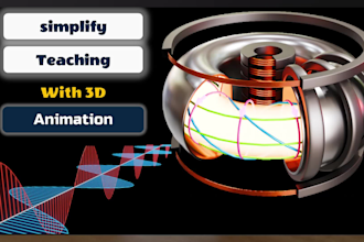 create expert 3d animation videos for physics concepts