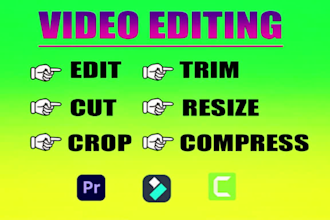 edit, cut, compress, convert, trim video in 24h