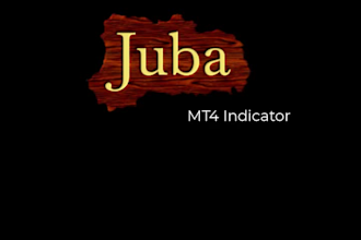 code mt4 indicator for strategy visualization