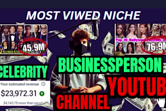 create viral celebrity gossip videos for youtube celebrity gossip sales